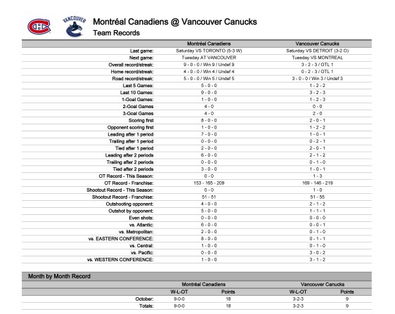 27-10-15 MTL@VAN_Page_04a