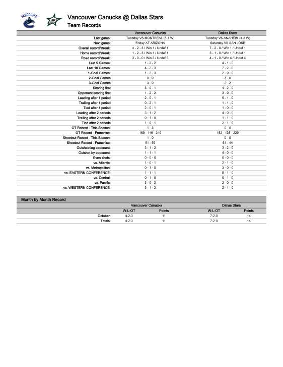 29-10-15 VAN@DAL_Page_04