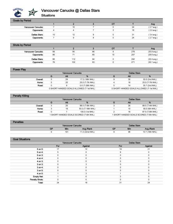 29-10-15 VAN@DAL_Page_05