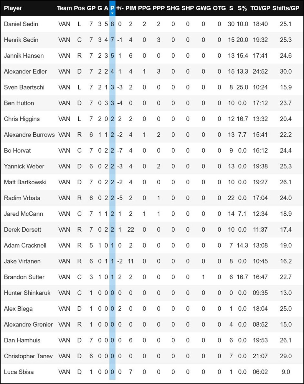 FireShotScreenCapture1523