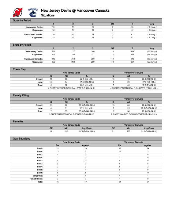 game-notes-11-22-15_Page_05