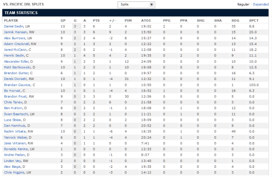 screenshot-espn go com 2015-12-30 18-28-13