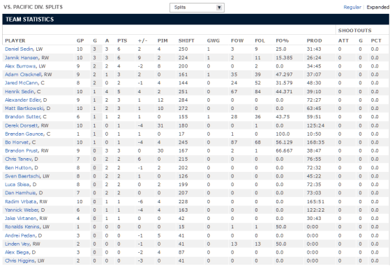 screenshot-espn go com 2015-12-30 18-29-06