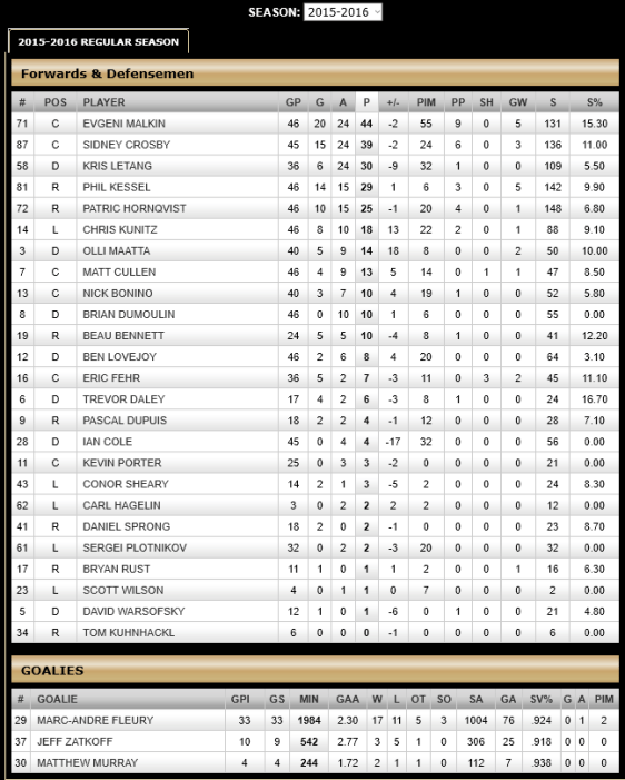 screenshot-canucks nhl com 2016-01-21 22-49-25