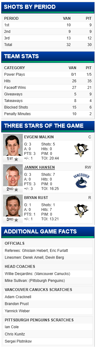 screenshot-canucks nhl com 2016-01-23 13-30-18