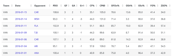 screenshot-war-on-ice com 2016-01-16 22-29-42