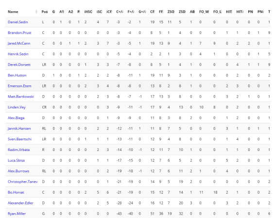 screenshot-war-on-ice com 2016-01-17 18-23-56