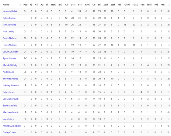 screenshot-war-on-ice com 2016-01-17 18-31-23