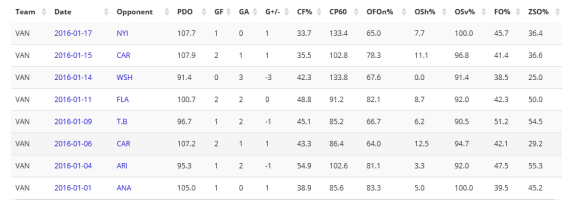 screenshot-war-on-ice com 2016-01-18 15-48-44