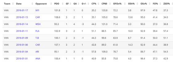 screenshot-war-on-ice com 2016-01-18 15-53-40