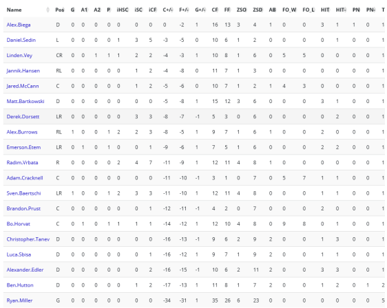 screenshot-war-on-ice com 2016-01-20 06-00-53