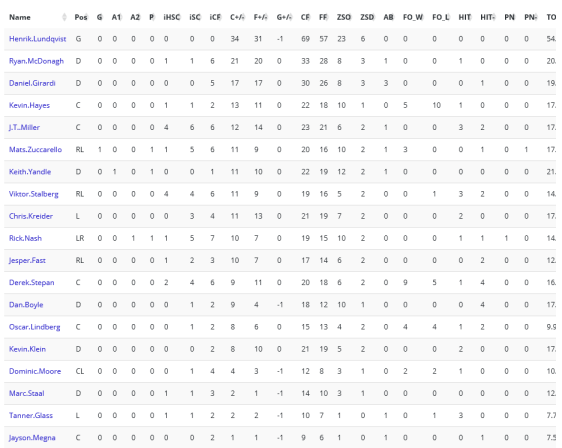 screenshot-war-on-ice com 2016-01-20 06-01-26