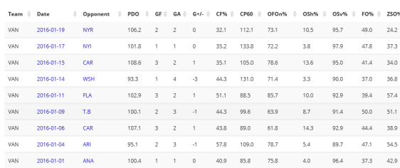 screenshot-war-on-ice com 2016-01-20 14-13-13