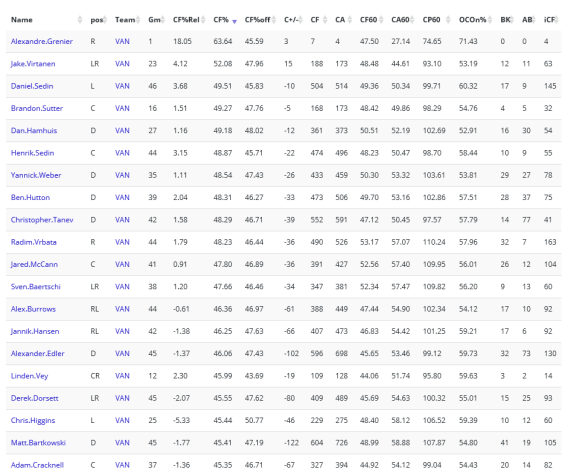 screenshot-war-on-ice com 2016-01-20 15-18-14