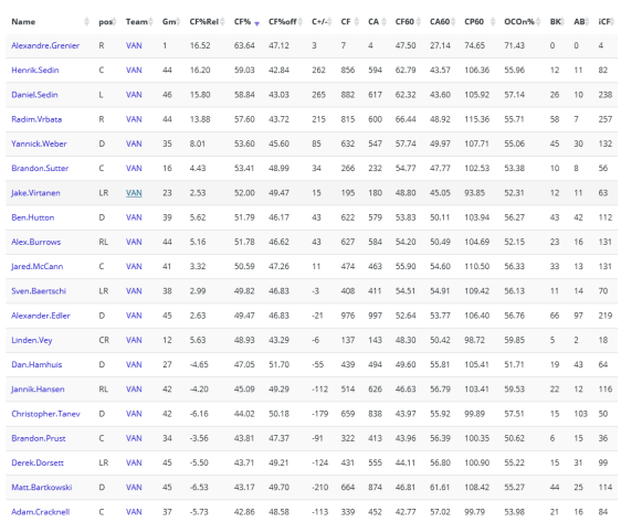 screenshot-war-on-ice com 2016-01-20 15-19-39