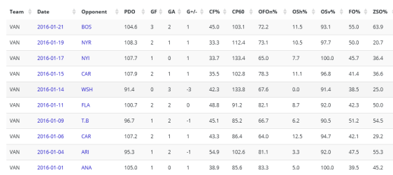 screenshot-war-on-ice com 2016-01-22 06-35-43