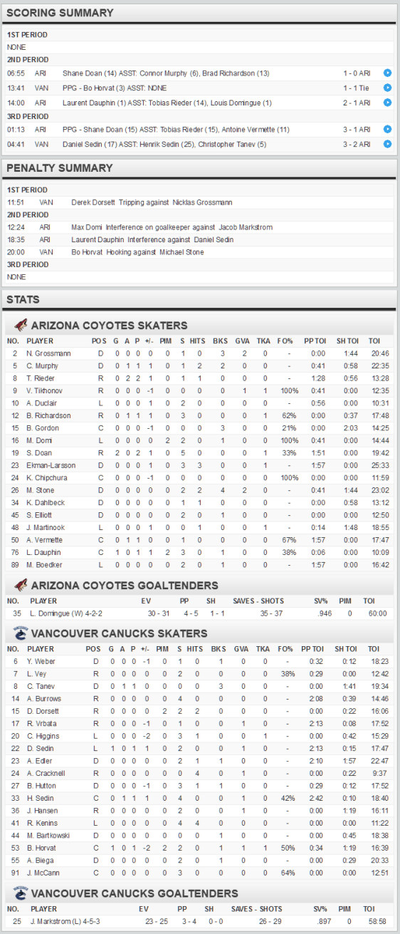screenshot-www nhl com 2016-01-04 23-16-03