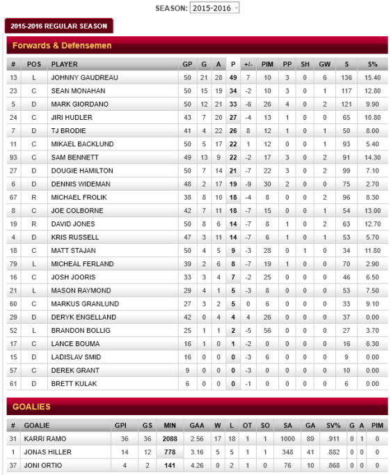 screenshot-flames nhl com 2016-02-06 07-35-48