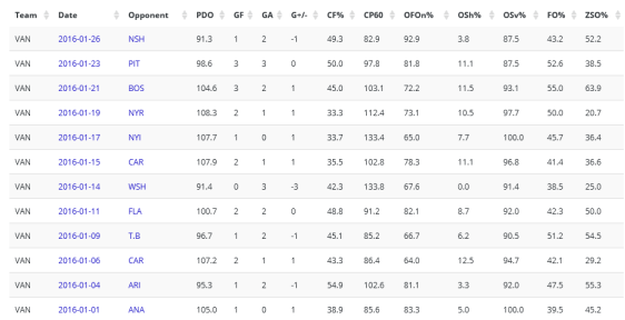 screenshot-war-on-ice com 2016-02-01 17-37-00