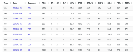 screenshot-war-on-ice com 2016-02-24 20-05-30