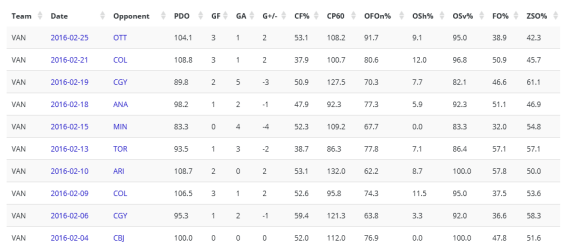 screenshot-war-on-ice com 2016-02-27 10-00-44