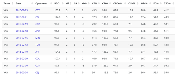 screenshot-war-on-ice com 2016-02-27 10-01-34