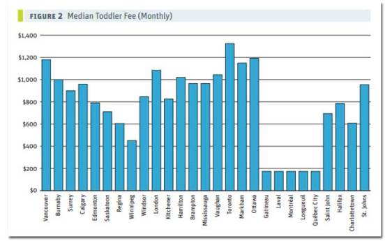 childcarecosts-2015-02.jpg