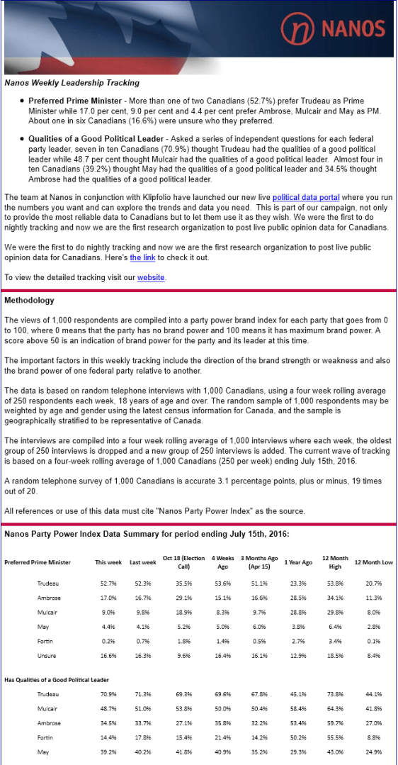 FireShot Screen Capture #321 - '' - _C__Users_apchernoff_Desktop_Seven%20in%20ten%20Canadians%20say%20Trudeau%20has%20the%20qualities%20of%20a%20good%