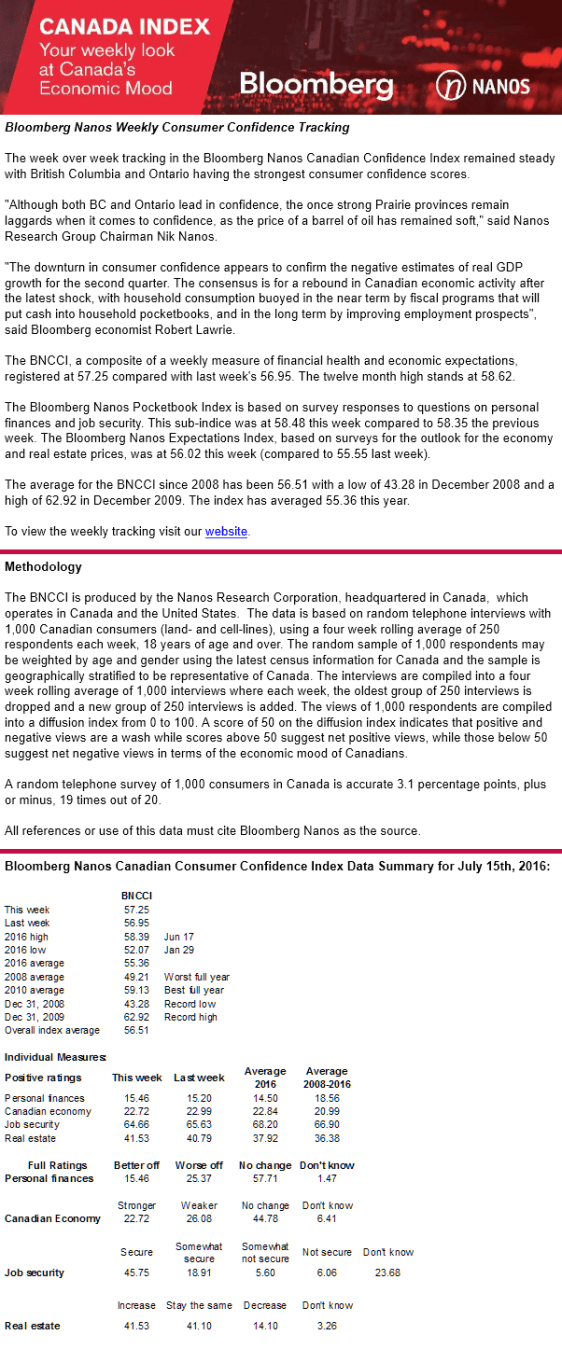 FireShot Screen Capture #322 - '' - _C__Users_apchernoff_Desktop_British%20Columbia%20and%20Ontario%20lead%20in%20consumer%20confidence%20(released%20